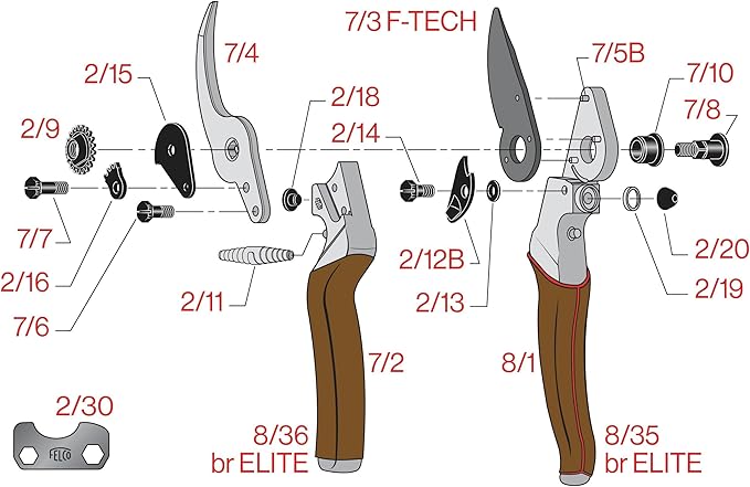FELCO 8 ELITE Pruning Shears – 8.3" Swiss-Made Garden Clippers with Leather-Wrapped Handle for Large Right Hand | Hand Pruners for Gardening | Garden Tool Cutter with Bypass Blade, Carbon Steel