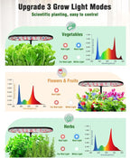 Growell Hydroponics Growing System Kit, 16 Pods Indoor Garden with 28W Full Spectrum LED Grow Light, Auto Timer, 3 Smart Light Modes, 8L Large Herb Garden, Ideal Gardening Gift for Women, Men (Black)