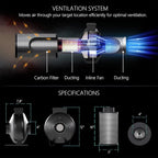 Grow Tent Complete Kit 300W LED Grow Light Full-Spectrum Indoor Hydroponics 32"X32"X63" Grow Tent 4" Ventilation Kit with Hangers,Hygrometer, Shear, Timer,Trellis Netting Full Setup