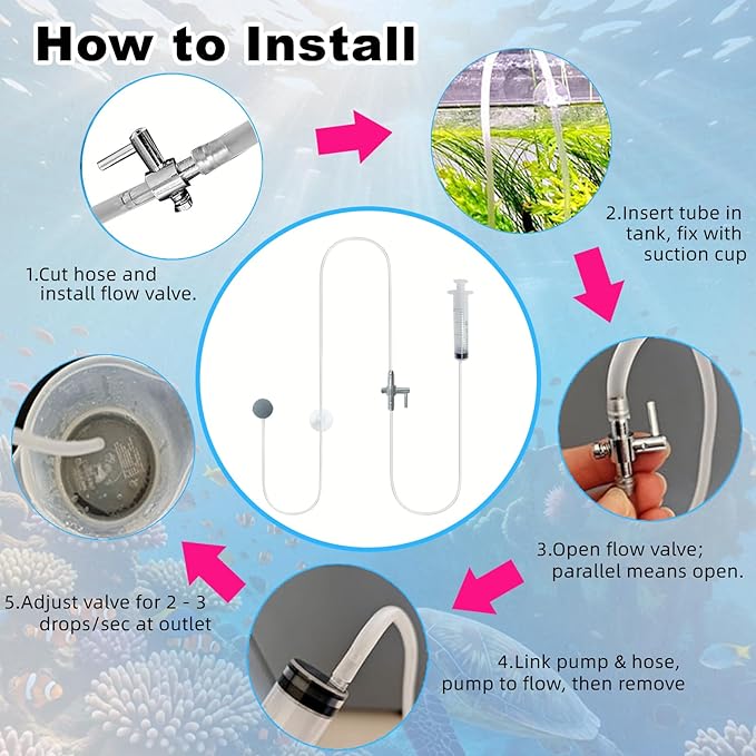 Drip Acclimation Kit for Aquarium, Adjustable Precision Slow Drip System to Reduce Stress, Prevent Osmotic Shock, Safe Acclimation for Shrimp, Fish
