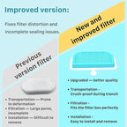 GIOTOHUN Cat Water Fountain Filter: 24 Filters - 12 Pieces Filters + 12 Pieces Sponges for Cat Fountain - Pet Water Fountain Filter Replacement for Pet Dispenser H1 (67oz/2L)