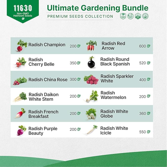 Organo Republic 12 Radish and 10 Carrot Seeds Variety Pack Bundle, 9,950+ Non-GMO Heirloom Garden Seeds for Planting Radishes and Carrots for Indoor & Outdoor Gardening
