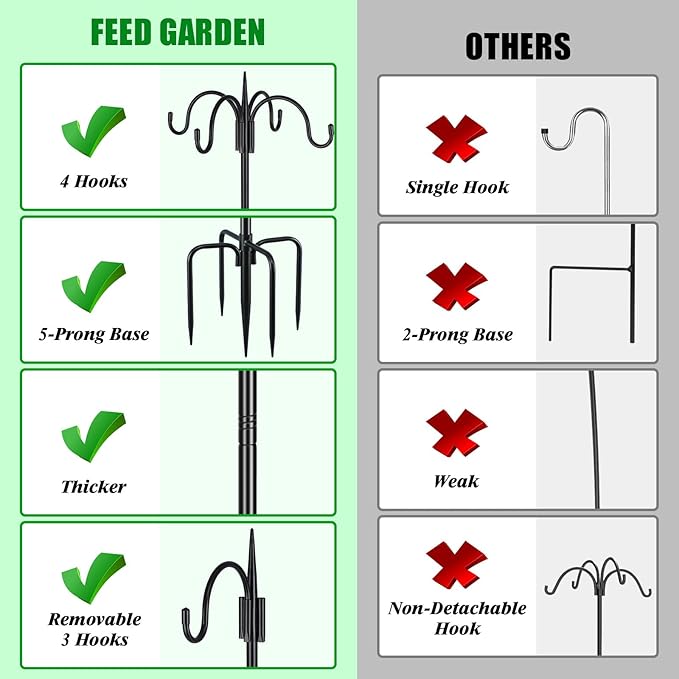 FEED GARDEN 92 Inch Four Shepherd Hooks for Outdoor,Bird Feeder Pole with 5 Prong Base, Adjustable Shepard Hooks for Hanging Plant, Solar Lanterns, Wind Chimes, 2 Pack