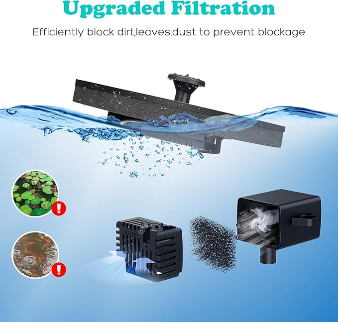 Mademax Solar Bird Bath Fountains, Upgrade 1.4W Solar Fountain Pump with 8 Nozzles & 4 Brackets, Free Standing Floating Solar Powered Water Fountain Pump for Bird Bath, Garden, Pond, Pool, Outdoor