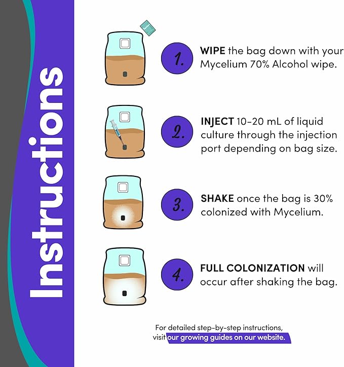 Mycelium 4LB Mushroom Grow Kit | All-in-One CVG Substrate & Rye Berries Grain Bag | Pre-Sterilized with Injection Port & Filter Patch | Grow Dung-Loving Mushrooms with Ease – Just Add Liquid Culture
