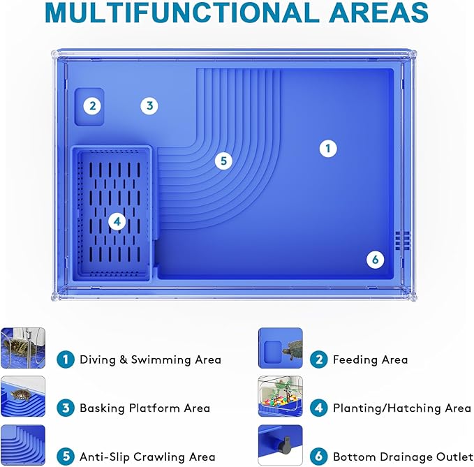 Turtle Tank Kit with Light & Filter, 10 Gallon Aquarium, Easy to Install & Clean, Basking, Feeding & Swimming Areas for Small Turtles
