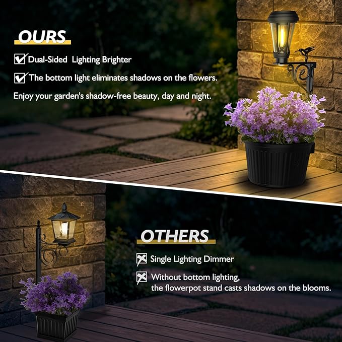 7.9 Inch Solar Lights Planter Dual-Sided 3000K Warm White Lighting, 2 in1 (Wall/Stand) Flower Pots, Auto on/Off IP65 Solar Post Light with Planter Waterproof for Yard, Patio, Porch, Pathway Decor