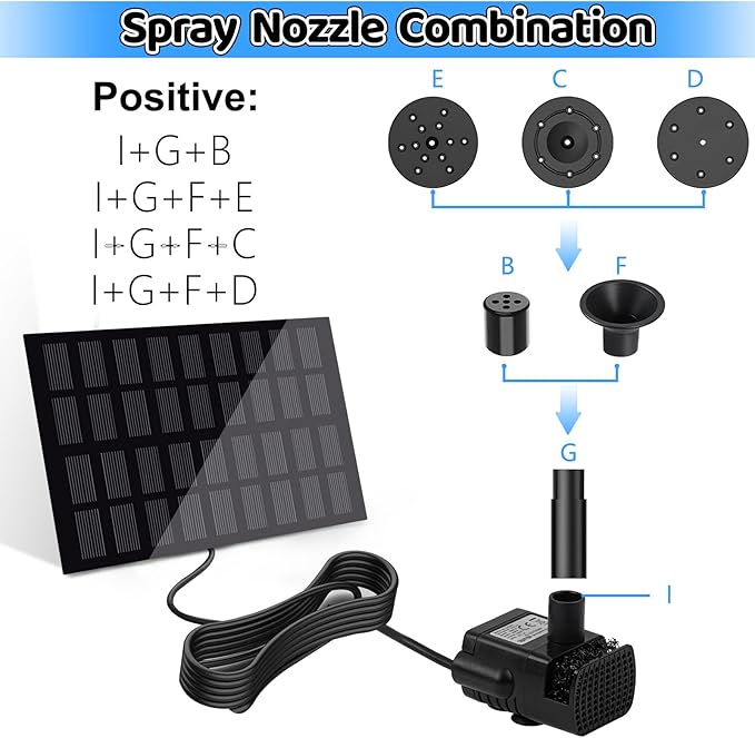 Yeomi Solar Fountain Pump for Bird Bath, 2W Upgraded Solar Water Pump with Separate Panel & 3M/9.84ft Cable, 4 Nozzles for Fountain Effects, Eco-Friendly for Bird Bath, Garden, Pond, Patio Decor