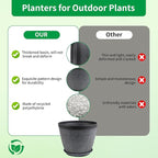 Quarut 4 Pack 15 Inch Large Planter Pot for Plants Outdoor Indoor, Plastic Flower Pots with Drainage Hole & Saucer, Modern Decorative Medium Large Plant Garden Pot, Plant Container for House (Gray)