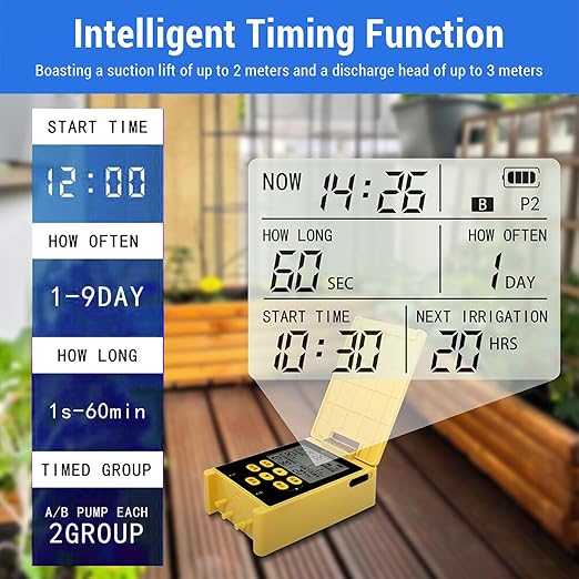 Professional Automatic Drip Irrigation Kits, Solar Dual Pump Garden Plant Watering System Indoor Outdoor, Watering Device Intelligent Timing Rainwater Sensing Drip Irrigation