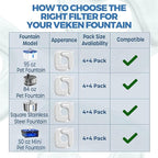 Veken PP Housing Cat Water Fountain Filters, 4 Pack Replacement Filters & 4 Pack Replacement Pre-Filter Sponges Set for 50oz, 84oz, 95oz or 108oz Automatic Pet Fountain Dog Water Dispenser