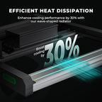 MARS HYDRO 3x3 Smart Grow Tent Kit Complete System with WiFi-Integrated Controller 43,150W FC1500 App Dimming Grow Light,1680D High Reflective Mylar,with 4inch Automatic Ventilation System