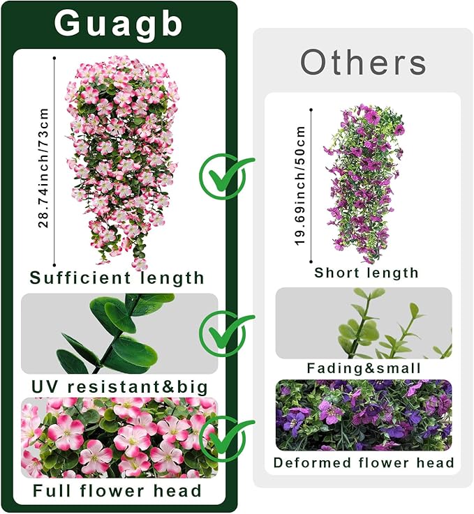 Artificial Geranium Hanging Flowers for Outdoor Decoration, 2 Bundles UV Resistant Silk Geranium Fake Plants Faux Flowers for Front Porch Garden Patio Window Box Outside Indoor Decor (Pink)