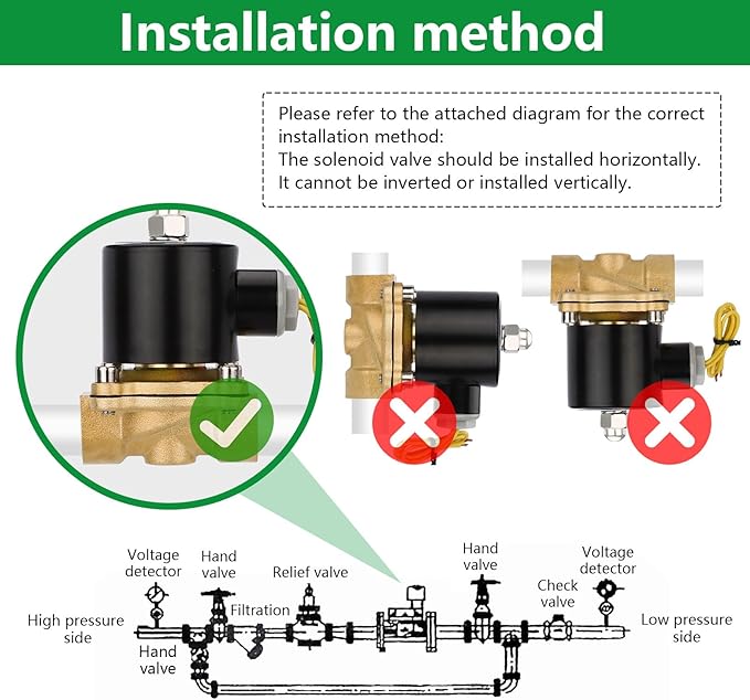 Wengart 1/2" Electric Solenoid Valve 12V DC,Brass Normally Closed (NC) Water Valve,Direct Acting for Zero Pressure (0 PSI) Systems,Reliable Control for RV,Solar Irrigation, Air,Gas & Oil