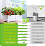 Indoor Herb Garden with Grow Light & Pots, Full Spectrum LED Planter for Kitchen Herbs & Houseplants, Height Adjustable Indoor Growing System for Home & Apartment Decor (White, 16 * 6.3 * 7.1 inch)