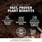 DYNOMYCO Spark WP Mycorrhizal Fungi, 11oz Wettable Powder – 3-In-1 Root Enhancer Amplifies Nutrient Uptake & Yield – Treats 70Plants, Indoor/Outdoor Bio-Stimulant – Dissolves Fast in Seed Starter Soil