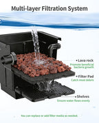 POPOSOAP Large Pond Filter Kit, 1200GPH Pond Filter with Quiet Pond Pump & 9.8FT Tube, Multiple Filtration System for for Koi Pond Garden Pond Water Clean & Clear-P2580