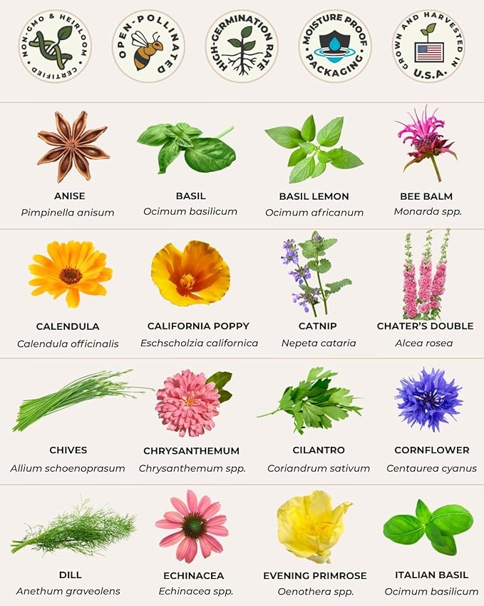 35 Tactiko Edible Flower & Herb Seeds Kit Variety - USA Grown Heirloom Non-GMO Open-Pollinated Seeds for Planting - Indoor Outdoor Gardening - Survival Long-Term Storage - Resealable Mylar Bag