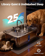15L/4Gal Large Dog Water Fountain with Pet Feeding Mat & 3 Filters, Stainless Steel Pet Water Fountain for Dogs Cats, Dog Water Bowl Dispenser with Visible Window, Alert Light, Quiet Pump