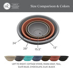 The HC Companies Shallow Planter with Drainage - Contemporary Garden Bowl Planter for Flowers, Herbs & More - Round Succulent Planter Pot for Indoors and Outdoors (20" Slate Blue, Pack of 1)