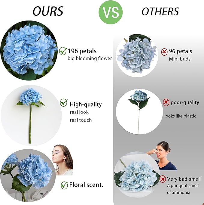 Buart 3PCS Long Stem Big Size Flowers Artificial Silk Hydrangea Lifelike Flowers Real Touch Blue Artificial Flowers Wedding Shower Bride Bouquets Office Living Room Table Decorations (21 Inch)