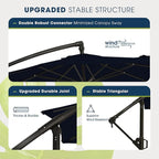 wikiwiki 10ft Patio Umbrellas Offset Outdoor Umbrella Cantilever Hanging Umbrellas w/Infinite Tilt, Fade Resistant Waterproof RECYCLED FABRIC Canopy & Cross Base, for Yard, Garden & Deck, Navy Blue