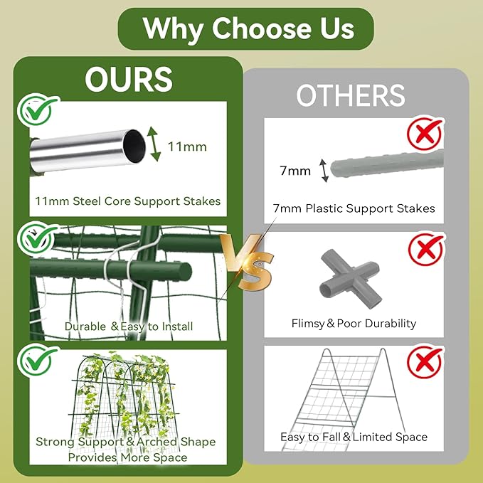 2 Pack 65"×48" Cucumber Trellis for Raised Bed, U-Shape Garden Trellis for Climbing Plants Outdoor, Metal Arch Vegetables Trellis, Detachable Cucumber Plant Support for Tomato,Squash