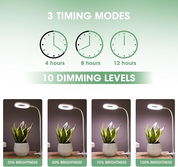 Full Spectrum Grow Lights for Indoor Plants, Clip-on LED Plant Lights for Indoor Growing with Auto On/Off Timing 4/8/12 Hrs, 10 Dimmable Levels, 3 Spectrum Modes & Adjustable Gooseneck (1)