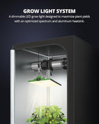 VIPARSPECTRA Upgraded P4000 Led Grow Lights for Indoor Plants Dimmable Full Spectrum Commercial Grow Lamp for Seedlings Veg/Bloom in 5x3 Grow Tents Greenhouses