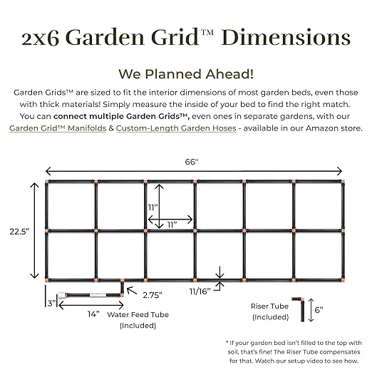 Garden Grid Watering System - 2x6 Standard | Raised Garden Bed Drip Irrigation System – But Better | Pre-Assembled, Waters Every Plant Evenly, 1-Min Setup | Square Foot Gardening | 22.5"x66"