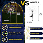 2 Pack Garden Decoration Solar Outdoor Light with 300 LEDs, Waterproof Solar Firework Lights 8 Lighting Modes, Suitable for Outdoor, Yard, Pathway ， Landscape Decoration(Multicolor)