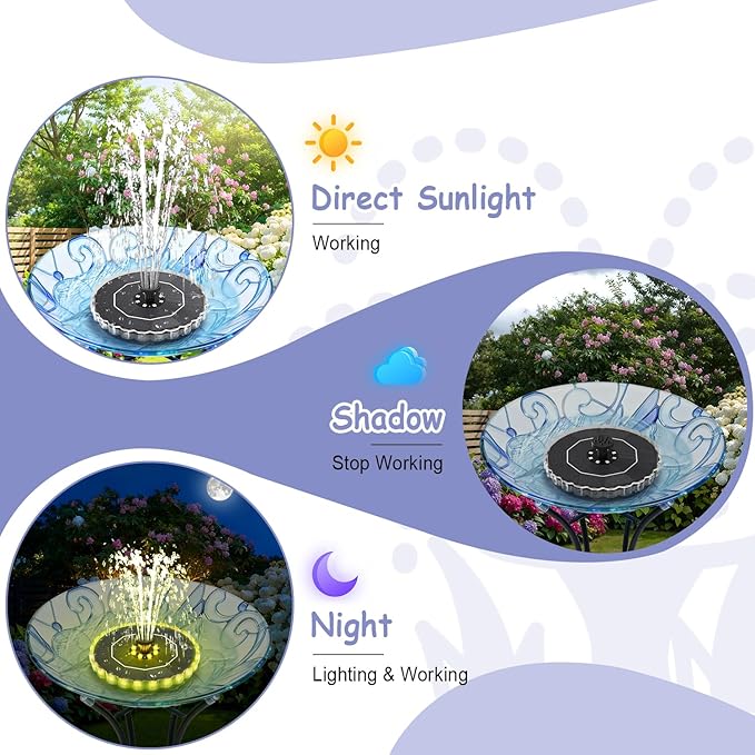Yzert Solar Fountain Colorful Ring Lights, 2026 3.5W Solar Water Fountain with 2000mah Battery, Solar Fountain Pump for Bird Bath, Pond, Pool, Outdoor