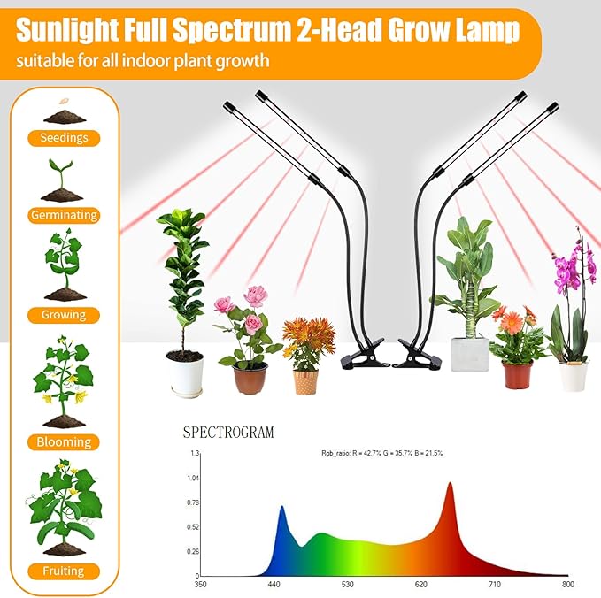 Black Grow Lights for Indoor Plants, 168 LEDs Clip Plant Lights, Full Spectrum LED Plant Growing Lamps with Flexible Gooseneck 4/8/12/18H Timer, 3 Spectral Modes, 10 Dimmable Levels, 2Head x 2 Pack