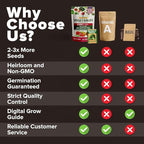 HOME GROWN 15 Variety Survival Seed Vault 7,000+ Heirloom Non-GMO Vegetable Seeds for Planting, High Germination, Complete Garden Starter Kit, Prepper Survival Gear, Indoor Outdoor