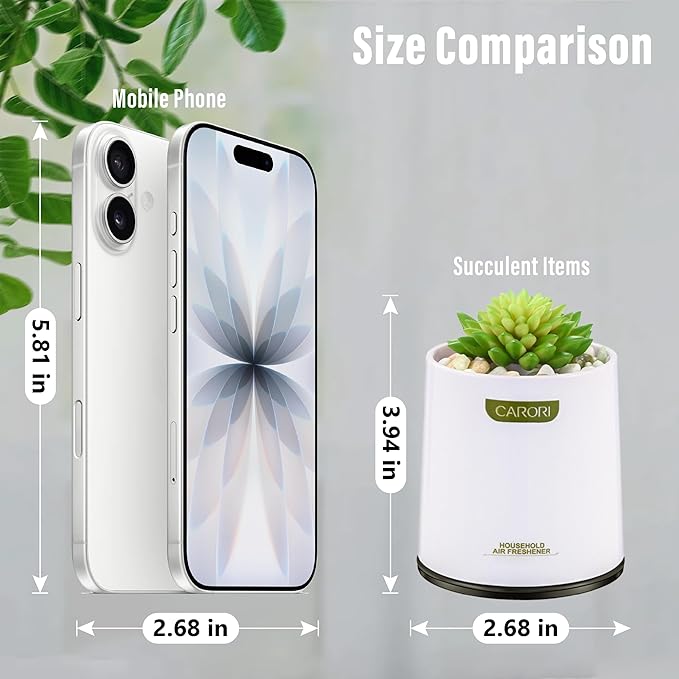 Artificial Succulent Plants with Subtle Lavender Scent, Faux Indoor Plants for Home Decor, Small Fake Plant for Bathroom, Bedroom, Office Decor, Aesthetic Room Accessories, Housewarming Gift