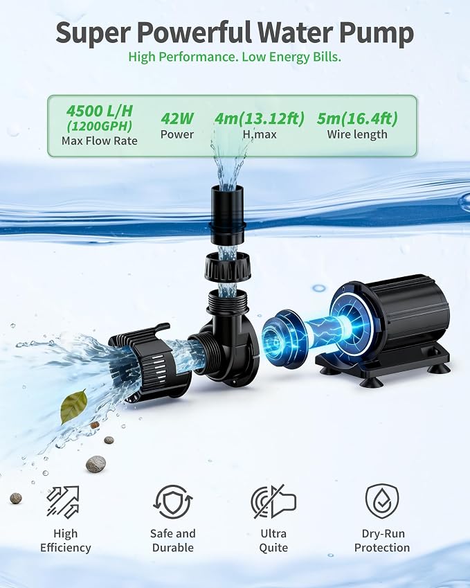 POPOSOAP Large Pond Filter Kit, 1200GPH Pond Filter with Quiet Pond Pump & 9.8FT Tube, Multiple Filtration System for for Koi Pond Garden Pond Water Clean & Clear-P2580