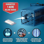 Flowtron Bug Zapper, 1 Acre of Outdoor Coverage with Powerful 40W Bulb & 5600V Instant Killing Grid, Electric Insect, Fly & Mosquito Zapper, Made in The USA - Blue Color