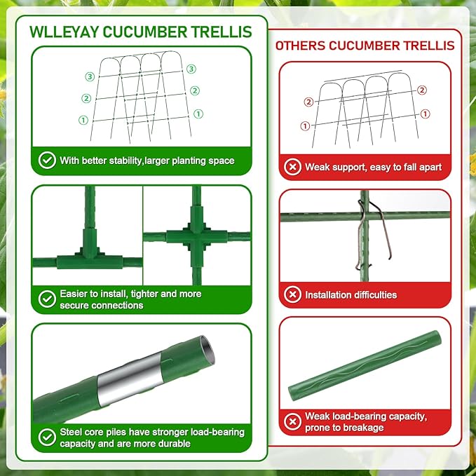 Extra Large Cucumber Trellis for Raised Bed, U-Shape Garden Trellis for Climbing Plants Outdoor,Adjustable Metal Arch Vegetables Trellis,Plant Support Garden Stakes for Vine (Green,65"x49.2"x23.6")