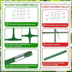 Extra Large Cucumber Trellis for Raised Bed, U-Shape Garden Trellis for Climbing Plants Outdoor,Adjustable Metal Arch Vegetables Trellis,Plant Support Garden Stakes for Vine (Green,65"x49.2"x23.6")