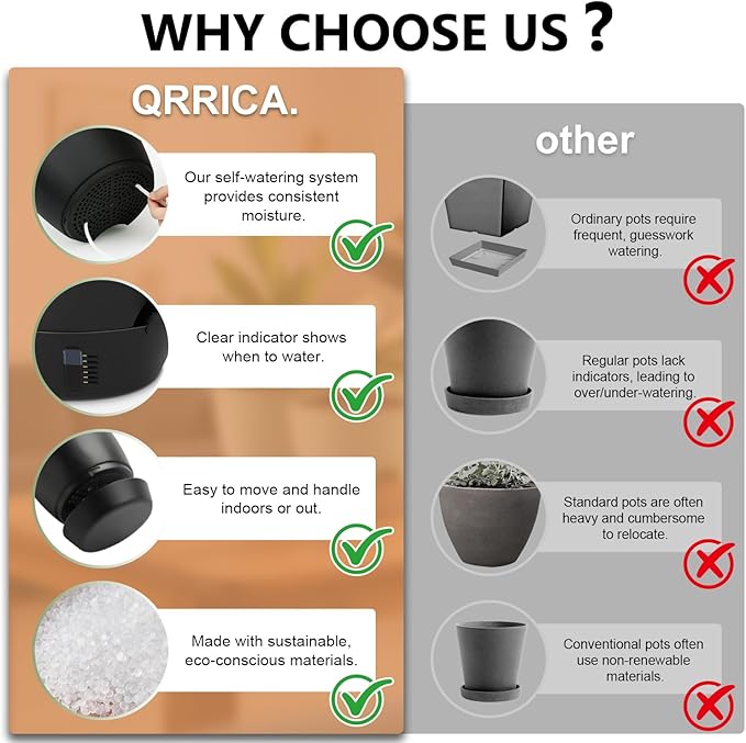 QRRICA Plant Pots 10/9/8/7.5/7 Inch Self Watering Pots, with Drainage Holes and Saucers,Water Level Indicator & Deep Reservoir,Large Plastic Planter for Indoor Out Door Plants (Pure Black)