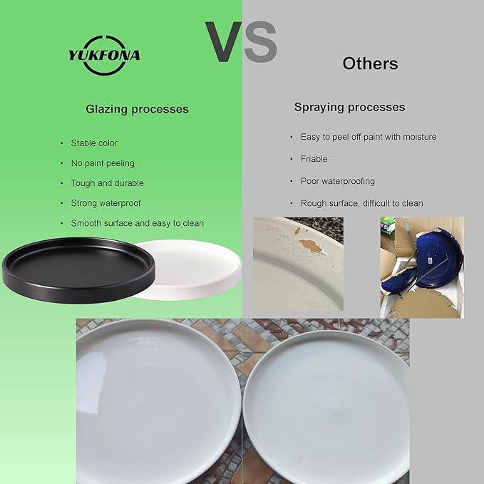 Yukfona Ceramic Plant Saucer Pot Tray 6、8、10 Inch White, Planter Saucers for Indoors Outdoor, Durable Sturdy Flower Drainage drip Water Tray for Glazed Pots Base