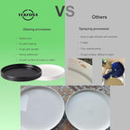 Yukfona 2 Pack Ceramic Plant Saucer Pot Tray 8 Inch, Planter Saucers 4 5 6 7 8 9 10 11 12 Inch for Indoors Outdoor, Durable Sturdy Flower Drainage Tray for Glazed Pots Base (8.5 Inch Green)