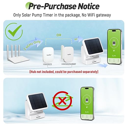 RAINPOINT Smart WiFi Solar Drip Irrigation System for Indoor&Outdoor Use,WiFi HUB Need,APP Control Auto Plant Waterer Device Kit Water Shortage Protection Push&Email Notification Water 10-20 Plants