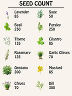 Herb Seed Pack Collection - 12 Varieties Including Basil, Parsley, Rosemary, Dill, Chives, Garlic Chives, Oregano, Mustard, Thyme, Cilantro, Sage & Lavender - Great for Gardening & Cooking