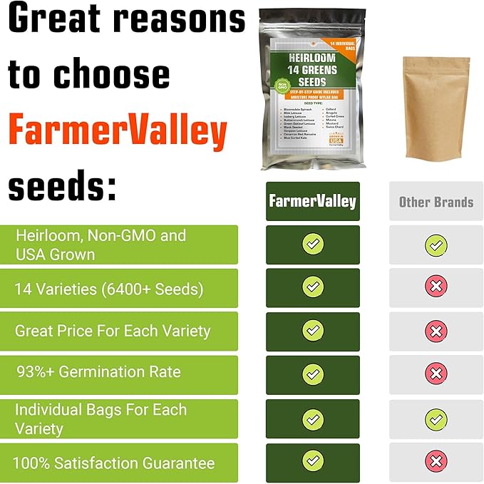Supreme Set of Heirloom Medicinal Herb, Lettuce, Greens and Salad Seeds - USA Grown - Total 24 Individual Non-GMO Heirloom Seeds for Planting Home Garden Indoor Outdoor and Hydroponic