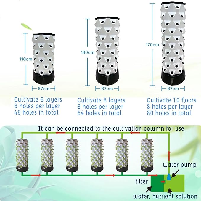 FLTRGO Hydroponic Garden Tower, Vertical Hydroponic Growing System, Vegetable Plant Tower, Hydroponics Tower Set for Herbs, Fruits and Vegetables,48 pots