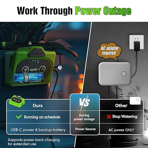 RAINPOINT Direct WiFi Automatic Plant Waterer System,APP Control WiFi-Enable Smart Indoor Drip Irrigation Kit,Rechargeable Battery Backup Local Storage Push&Email Notification Water 10-15 Plants