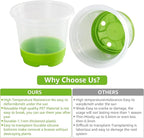 MIXC Thickened Clear Nursery Pots with Silicone Base for Easy Transplant 30 Packs 4 Inch, Transparent Plant Pot Reusable Seedling Pots for Vegetable Propagation, Root Cutting, Seed Starting, Green