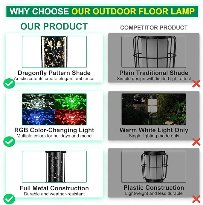 RGB Dragonfly Projection Solar Floor Lamps Outdoor, Metal Floor Light with Plant Stand,42.48" Decorative Waterproof Lighting for Garden,Patio,Porch,Yard,Deck,Black,2 Pack
