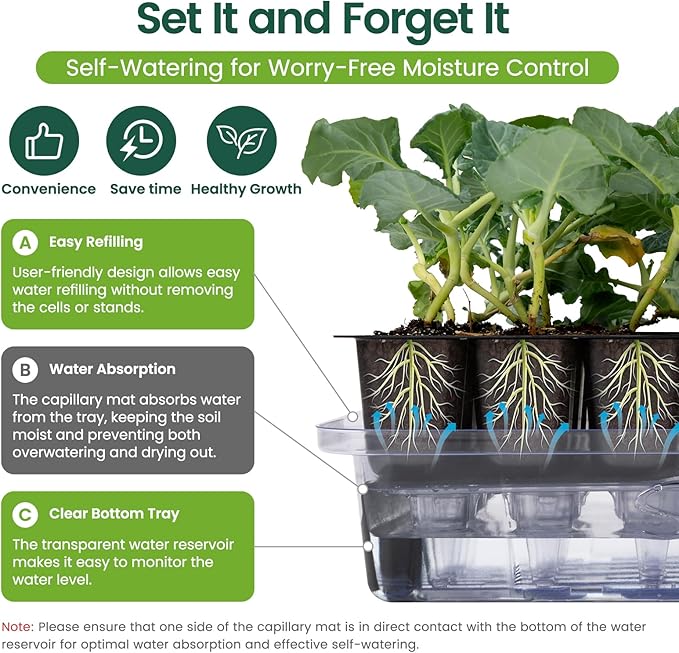 SOLIGT Self Watering Seed Starter Trays with Humidity Domes, Extra Thick Plastic Seed Starter kit for Seed Starting, Plant Germination & Seedling Growing, 3 Pack 72 Cells